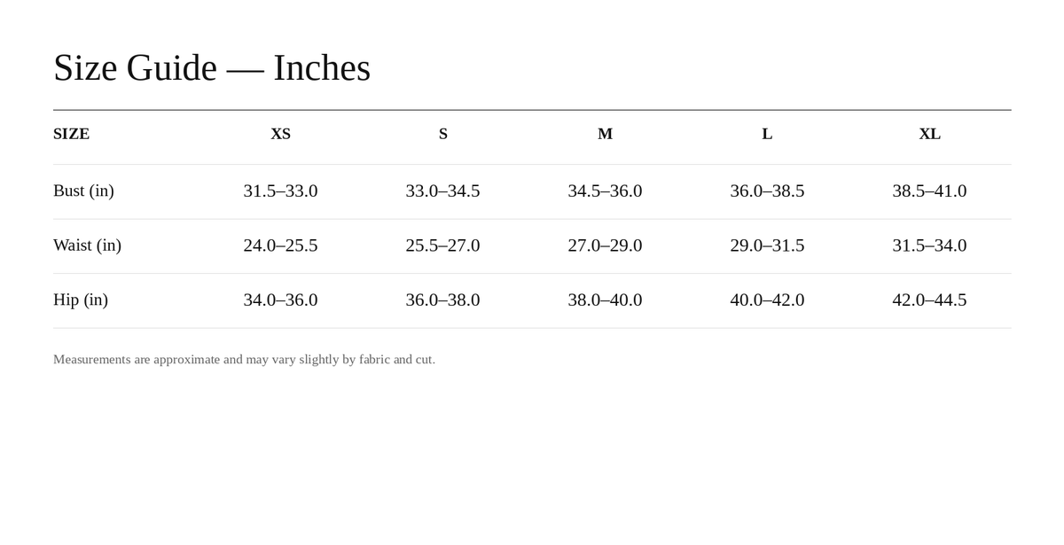 INCHES